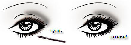 техника дымчатого макияжа глаз техника дымчатого макияжа глаз